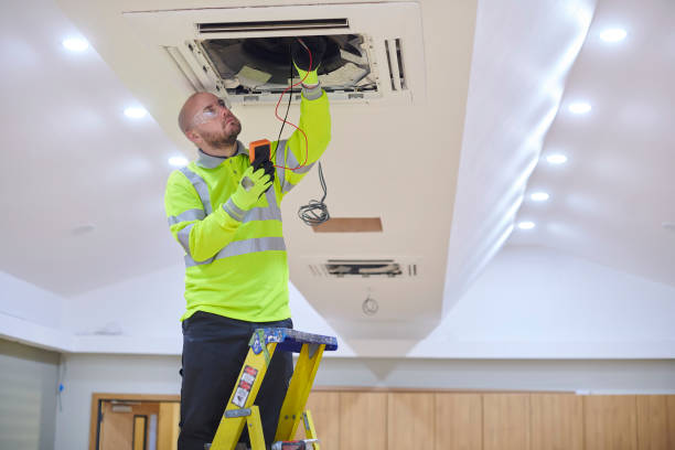 Professional HVAC in Liberty Lake, WA
